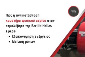 Barilla Hellas: Εξοικονόμηση ενέργειας & μείωση ρύπων